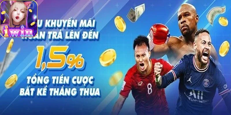 Trải nghiệm người chơi với khuyến mãi hoàn trả iwin68